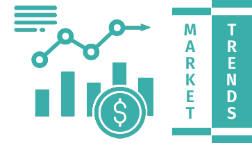 Market Trends