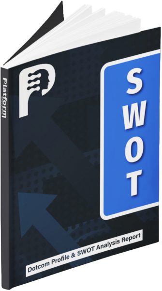Deliveroo Profile and Strategic SWOT Analysis
